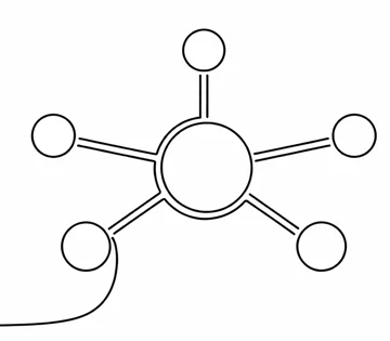 Integrated Management